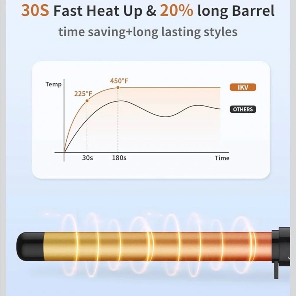 Professional 1” Tourmaline Ceramic Curling Wand 10 Settings LED Display - Picture 4 of 7